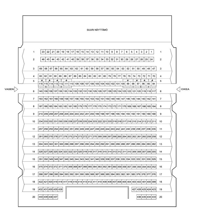 Lappeenrannan kaupunginteatterin suuren näyttämön istuinkartta.